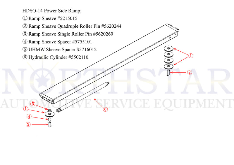 Ramp Sheave Pin for Bendpak 4-Post Lift HDS-14 or HDSO-14 - 5620244- FREE SHIPPING